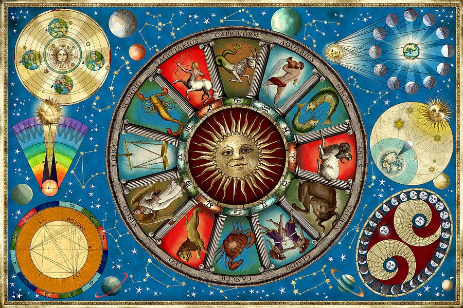 Астрологический прогноз на сегодня на ретро. Астрология. Астрология арт. Картина астрология. Астролог иллюстрация.
