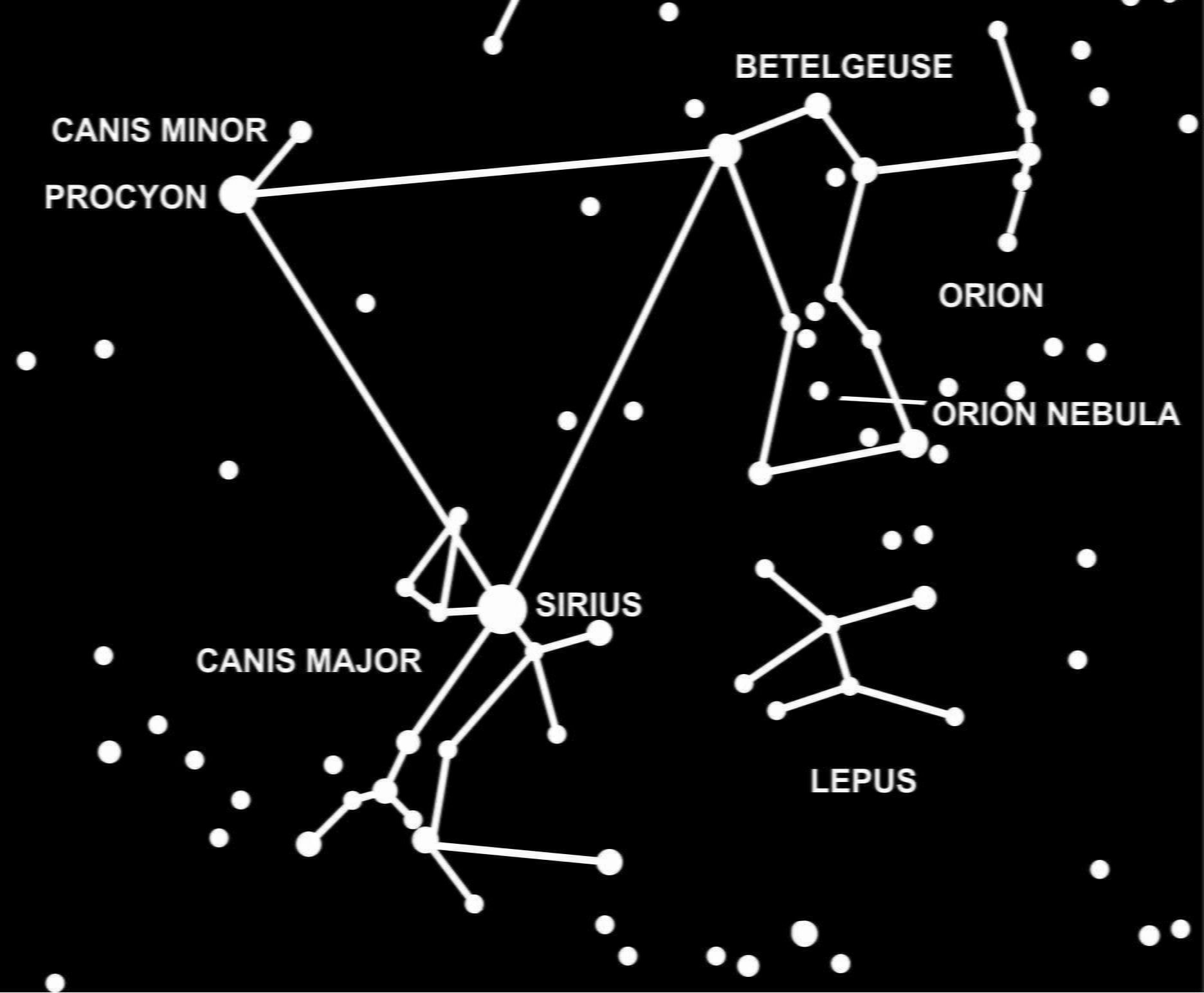 Созвездие орион на звездном небе. Созвездие Орион большой пес и малый пес. Созвездие большого пса на карте звездного неба. Орион + большой пёс (Сириус). Созвездие Орион и Сириус на карте звездного неба.