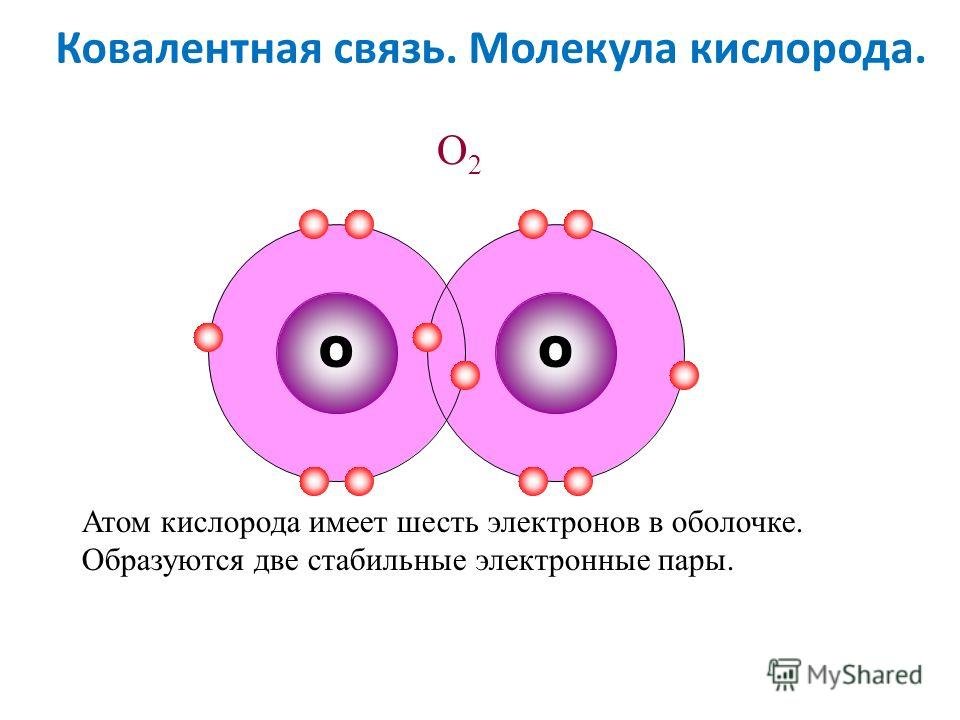 Изобразите строение атома кислорода. Кислород строение связи. Строение молекулы кислорода схема. Строение молекулы кислорода. Модель атома кислорода.