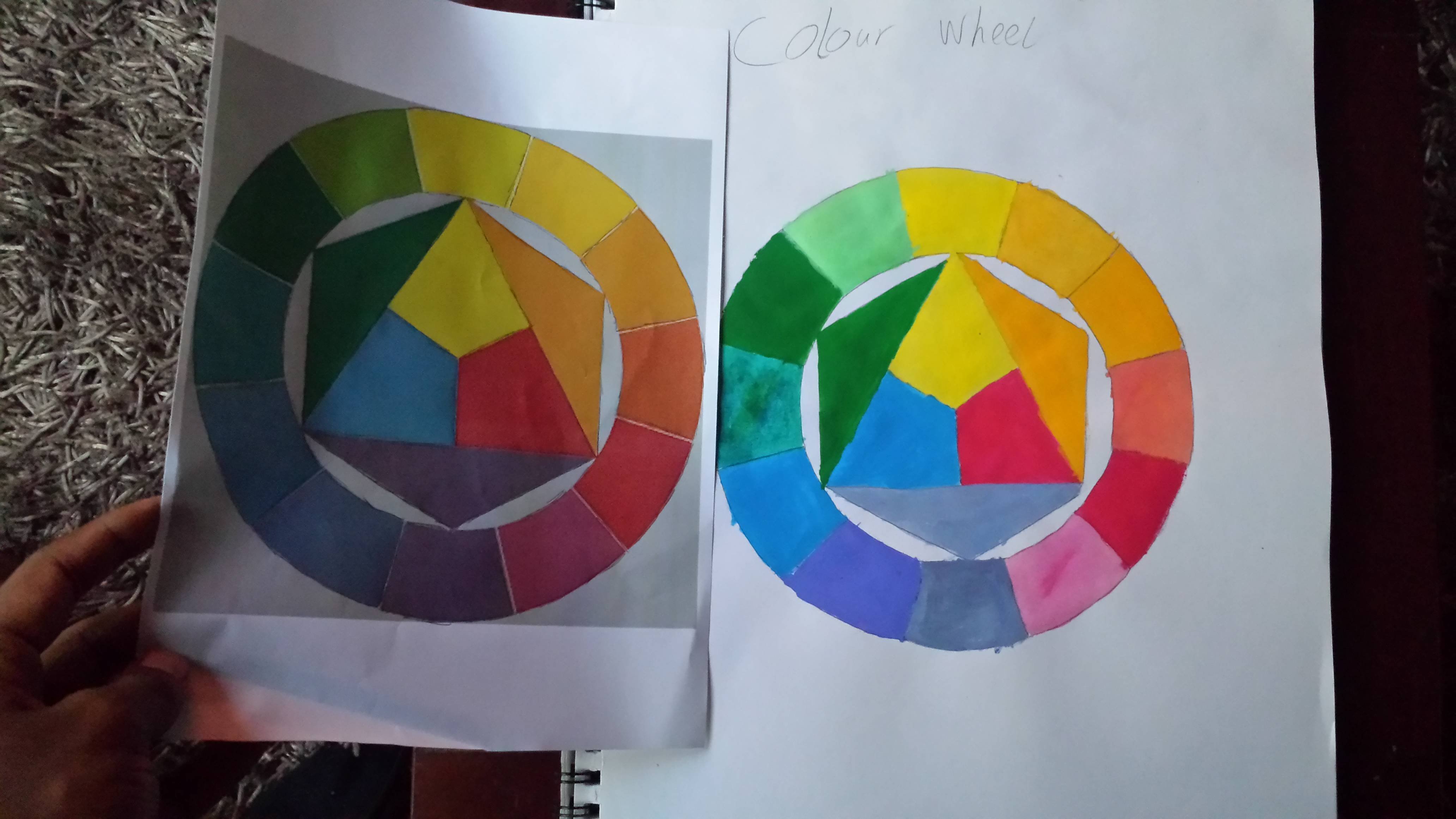 Спектр. Цветовой круг
