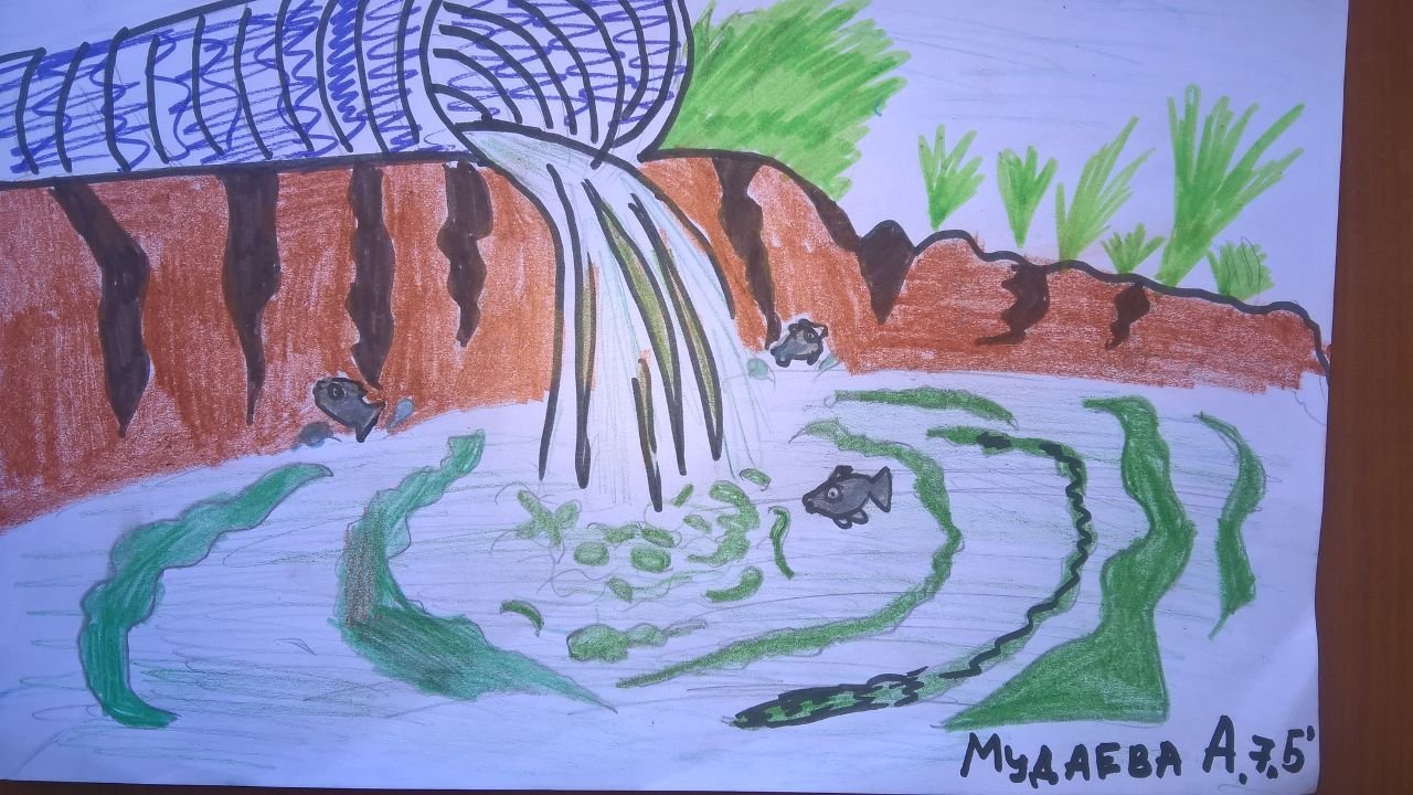 Родник 3 класс. Рисунок по экологии. Рисунок на экологическую тему. Рисунок на тему охраняйте Родники. Рисунок на тему охрана природы.