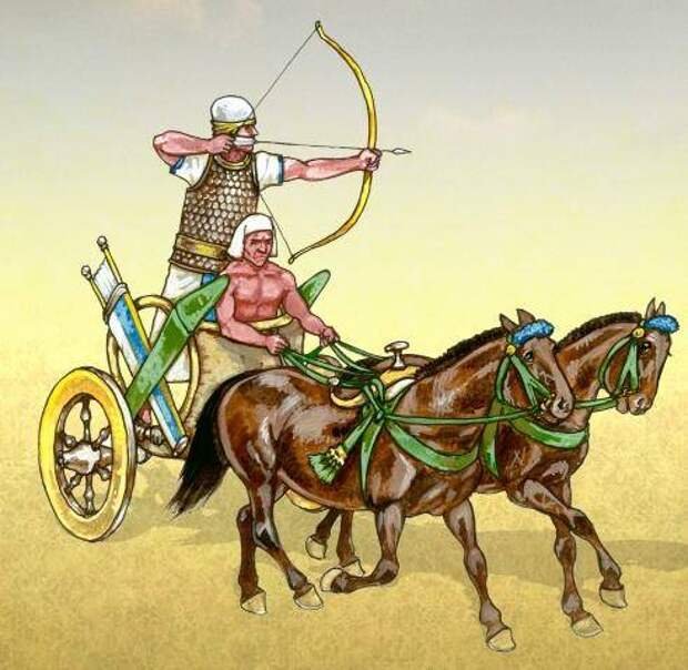 И ударили вражеские колесницы по воинству ра. Боевая колесница в древнем Египте. Древний Египет колесничное войско. Колесницы древнего Египта. Боевые колесницы Египта.