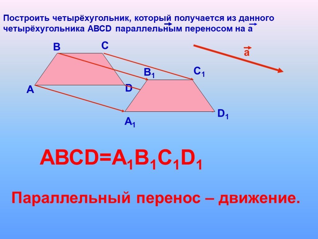 Два треугольника вне параллелограмма. Параллелограмм перенос на вектор а. Параллельный перенос трапеции. Параллельный перенос параллелограмма. Параллельный перенос построение.