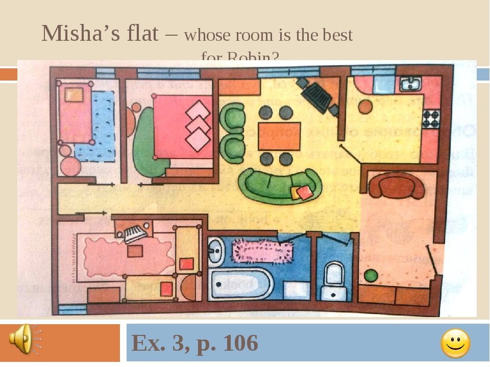 My flat my room. План квартиры на английском языке. Схема квартиры с мебелью. План квартиры рисунок для детей. План дома с комнатами.