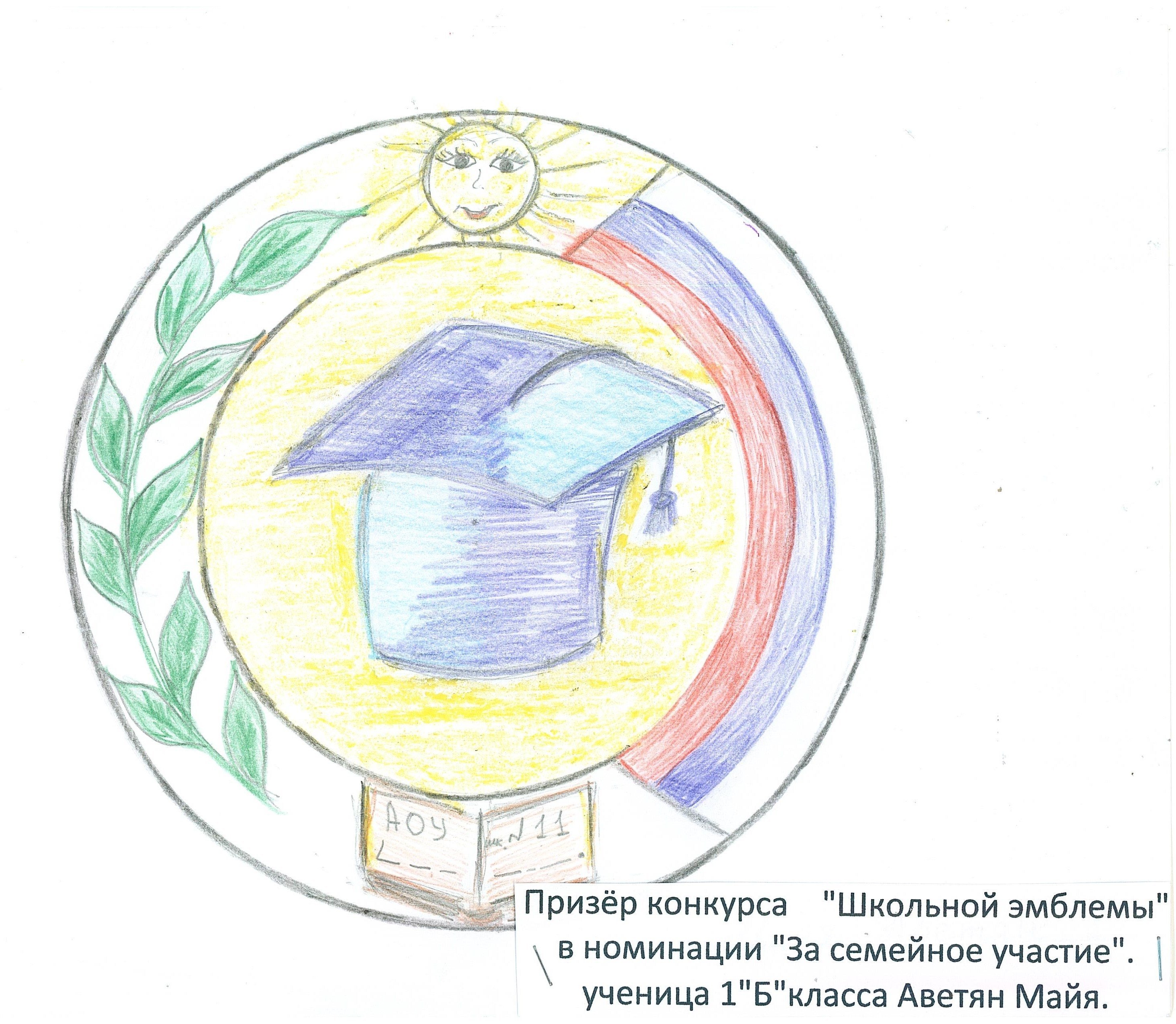 Герб школы нарисовать 2 класс окружающий мир. Эмблема класса. Герб класса. Эмблема класса рисунок. Интересные эмблемы класса.