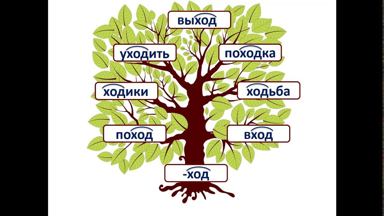Tree на русском языке