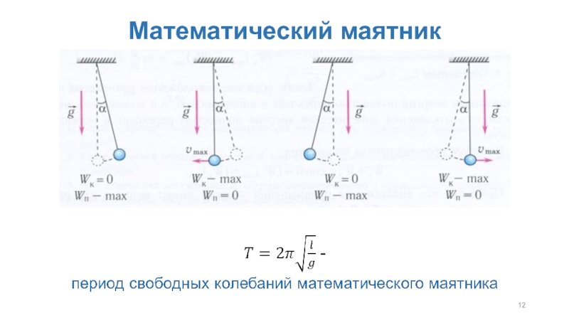 Вам необходимо исследовать меняется ли период колебаний. Формула математического маятника физика 9 класс. Колебания математического маятника схема. 9 Класс период математического маятника. Период колебаний математического маятника.