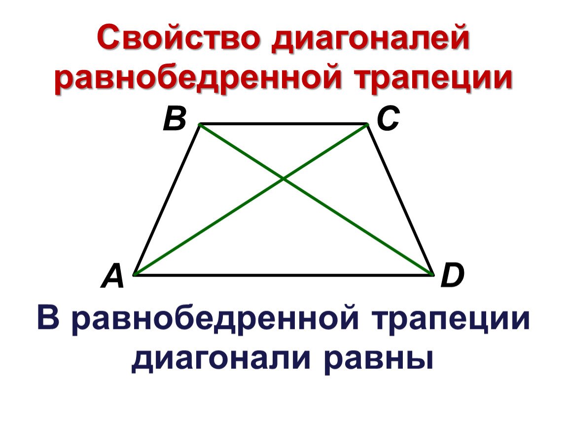 Диагональ трап. Свойства диагоналей равнобедренной трапеции. Свойства равнобедренной трапеции диагонали равны. Свойства диагоналей трапеции. В равнобедренной трапеции д.