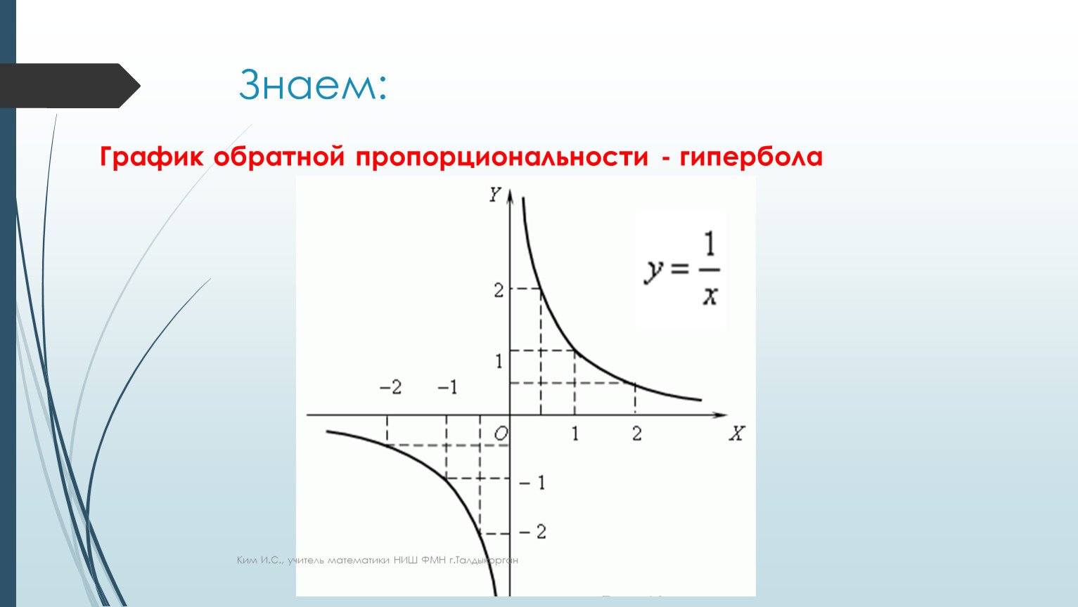 Коэффициент пропорциональности график. Обратная пропорциональность Гипербола. Построение Графика функции обратной пропорциональности. Функции 9 класс Алгебра Гипербола. График функции обратной пропорциональности.