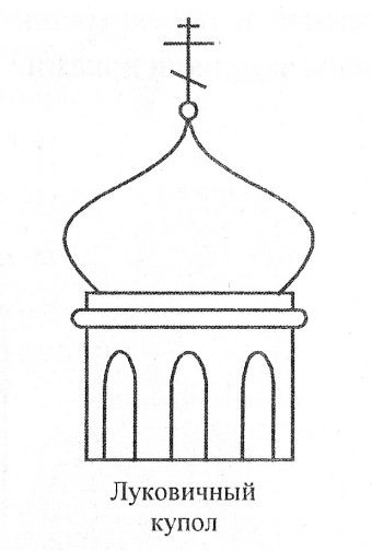 Купола простой рисунок (54 фото)