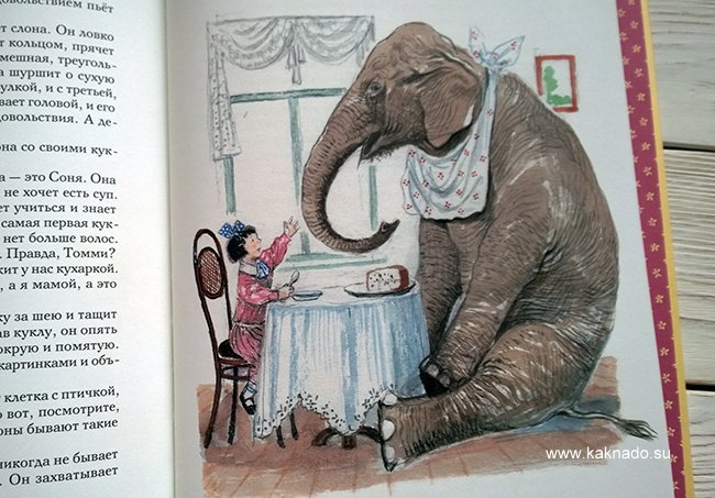 В рассказе слон какие герои. Куприн а. и. "слон". Слон Томми Куприн. Слон: рассказы. Куприн а.. Произведение Куприна слон.