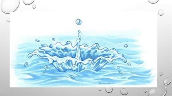 Игра воды рисунок. Вода рисунок. Вода нарисованная. Картина воды для детей. Рисунок на тему красота воды.