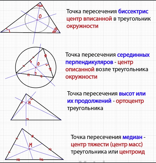 Свойство замечательных точек. Замеча ебьные точки треугольника. Четыре замечательные точки треугольника. Замечательныке ьочк треульника. Построение замечательных точек треугольника.