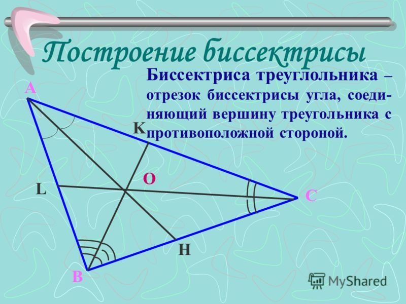 Построить треугольник по основанию и биссектрисе. Биссектриса треугольника. Антибиссектриса. Построение биссектрисы треугольника. Биссектриса угла чертеж.