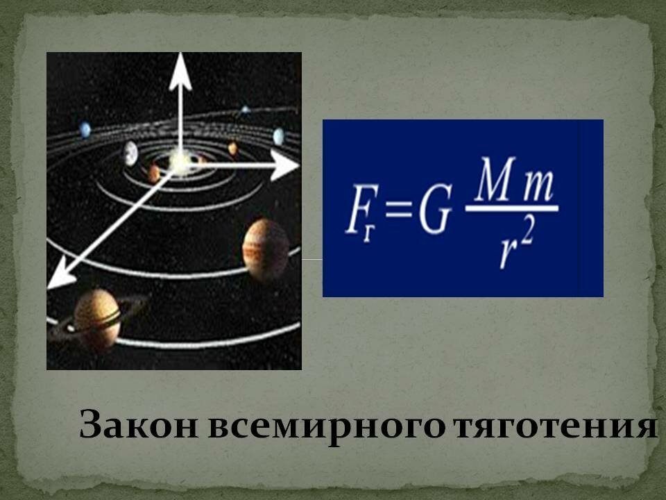 3 всемирного тяготения. Теория гравитации Ньютона. Теория Всемирного тяготения.