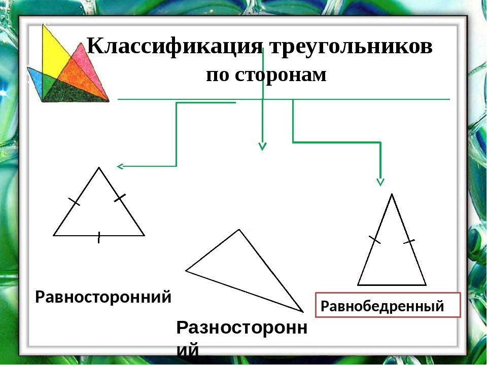 Какой треугольник равнобедренный а какой равносторонний. Классификация треугольников. Классификация треугольников по сторонам. Классификация треугольников по сторонам и углам. Треугольник классификация треугольников.