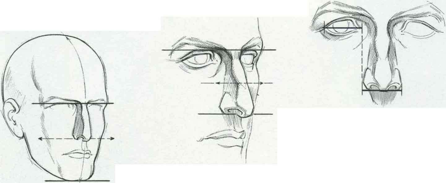 Мнимое лицо. Зарисовки частей лица. Рисунки на голове. Пластическая анатомия лица. Построение носа.