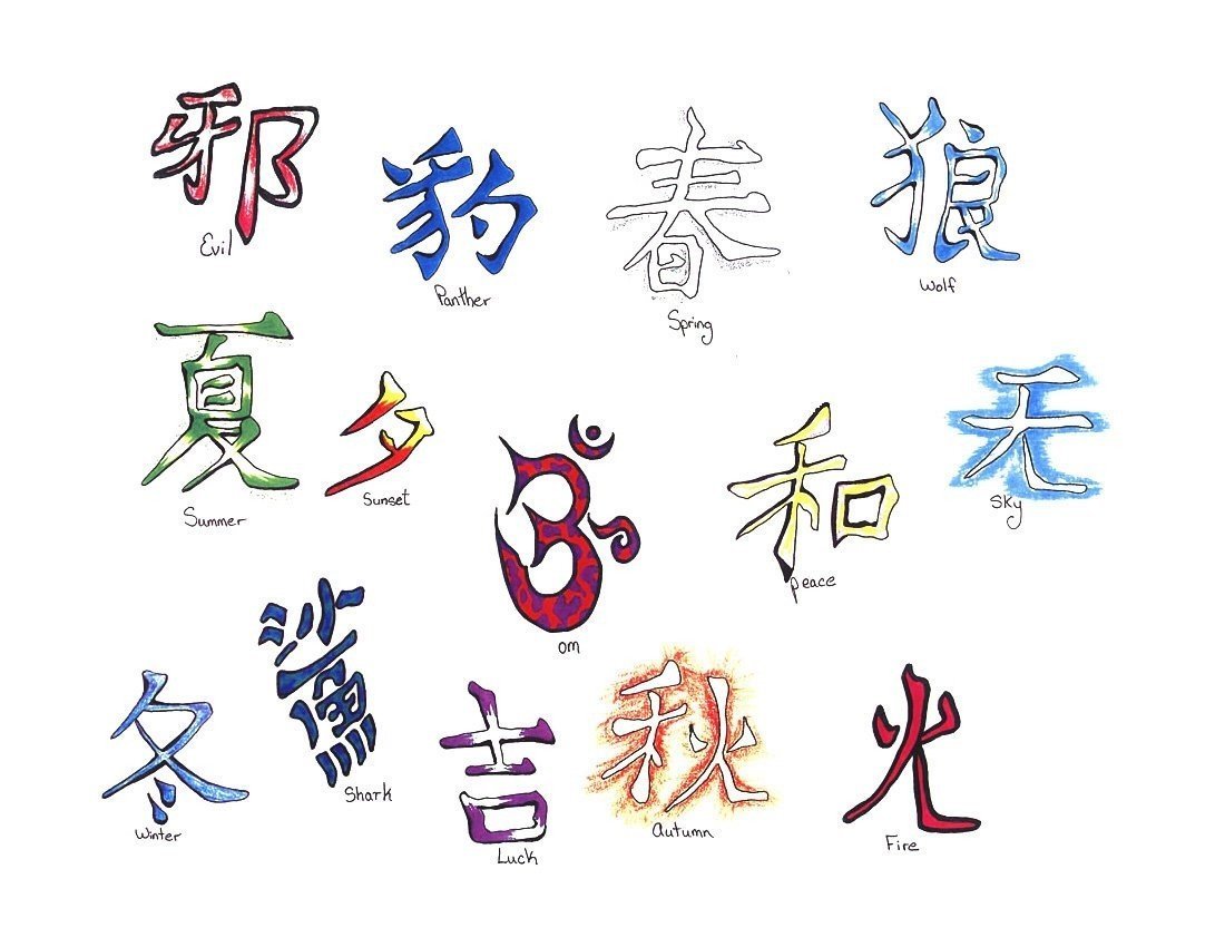 Иероглифы какая тема. Красивые иероглифы для тату. Татуировки китайские иероглифы. Эскизы иероглифы. Японские знаки тату.