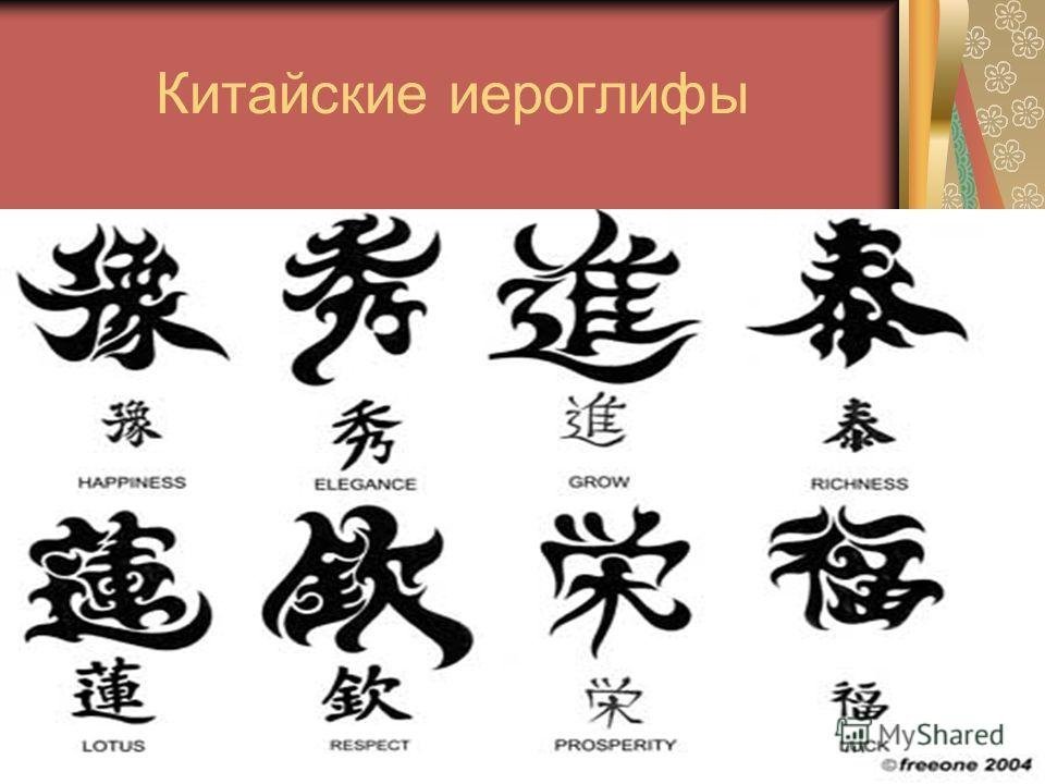 Любимая перевести на китайский. Китайские иероглифы. Красивые иероглифы. Китайские иероглифы рисунки. Самые красивые иероглифы.