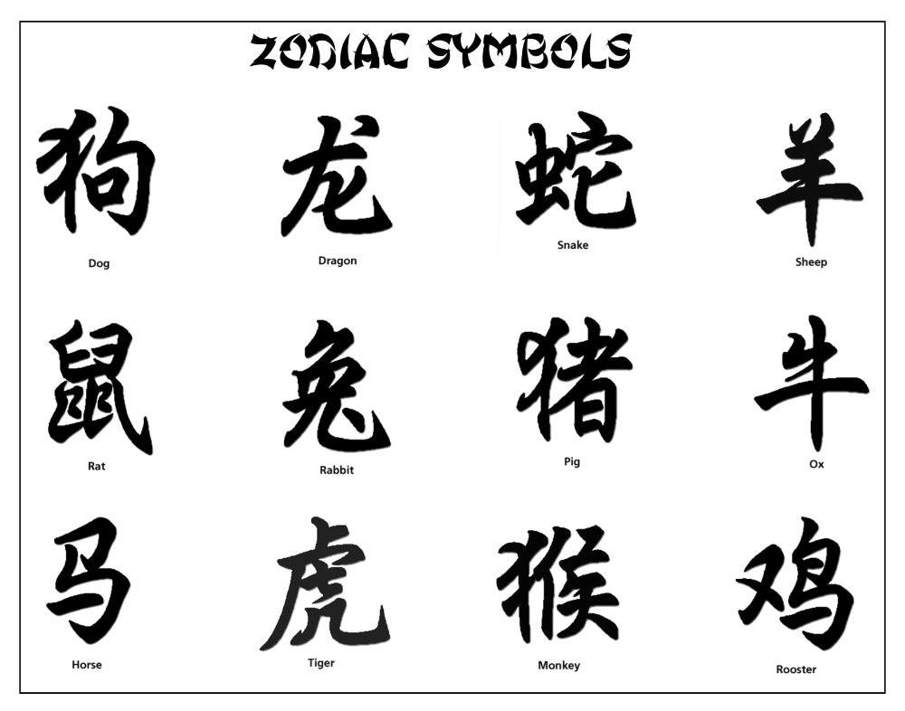 Как будет называться по китайски серый. Китайские знаки. Тату иероглифы. Эскизы татуировок иероглифы. Китайские знаки тату.