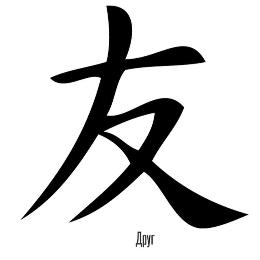 Эскиз иероглифа. Японский кандзи иероглиф знак. Японские иероглифы тату. Тату эскизы иероглифы. Китайские знаки.