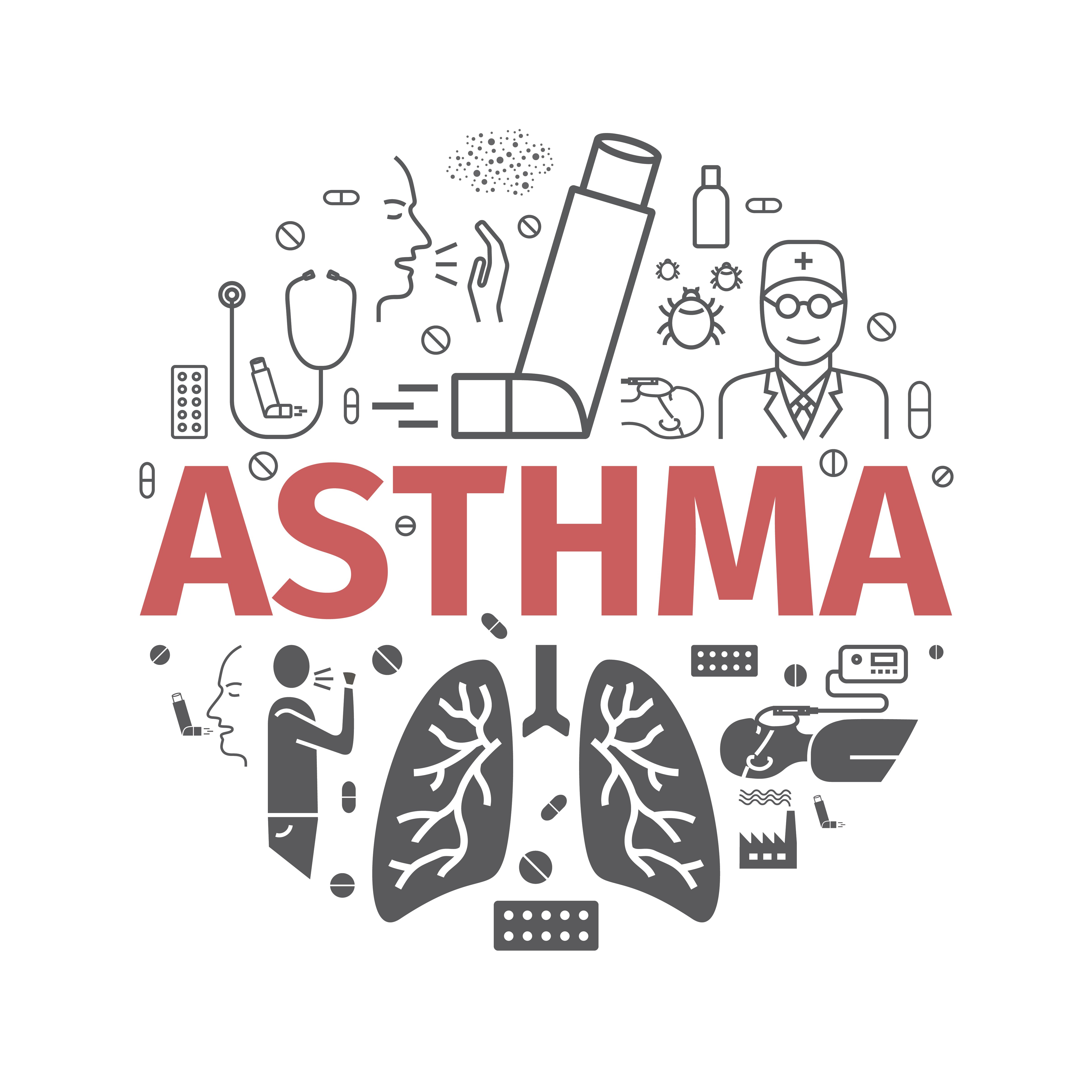 Постер астма. Астма надпись. Бронхиальная астма пиктограмма. Значок бронхиальная астма. Астма рисунок.