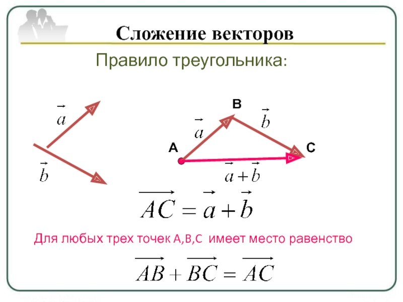 Постройте векторы суммы и разности. Разность векторов правило параллелограмма. Правило треугольника векторы вычитание. Разность векторов 9 класс геометрия. Разность векторов формула |a-b|.