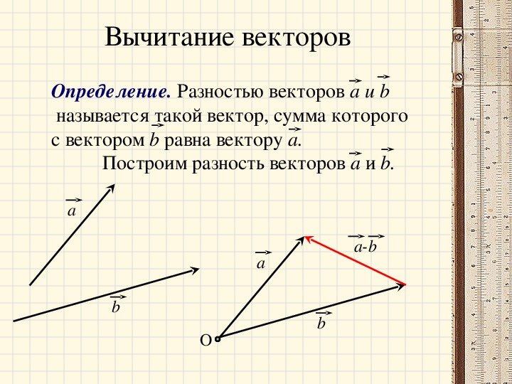Найти сумму и разность векторов. Вычитание векторов 9 класс формула. Разность векторов правило треугольника. Сумма и разность векторов 9 класс. Сложение векторов геометрия.