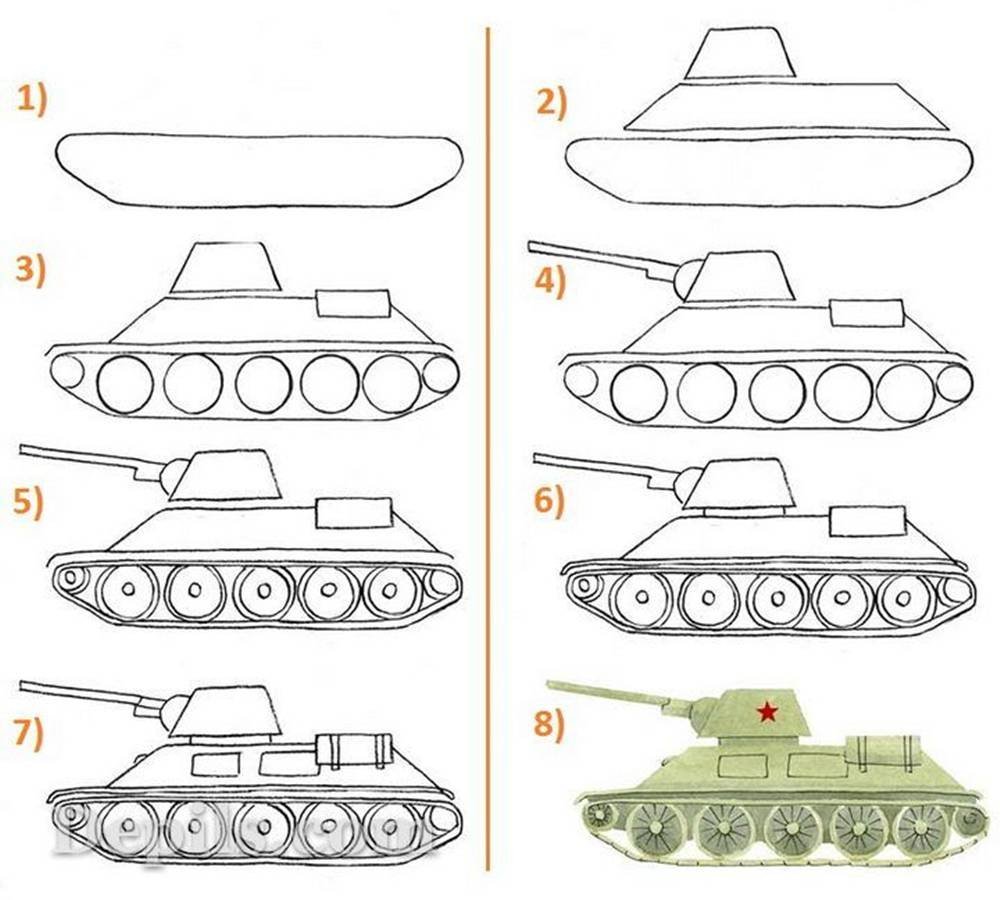 Легкая картинка танка. Танк т34 рисунок сбоку. Танк т-34 поэтапно. Танк т-34 рисунок. Рисунок танка т 34.