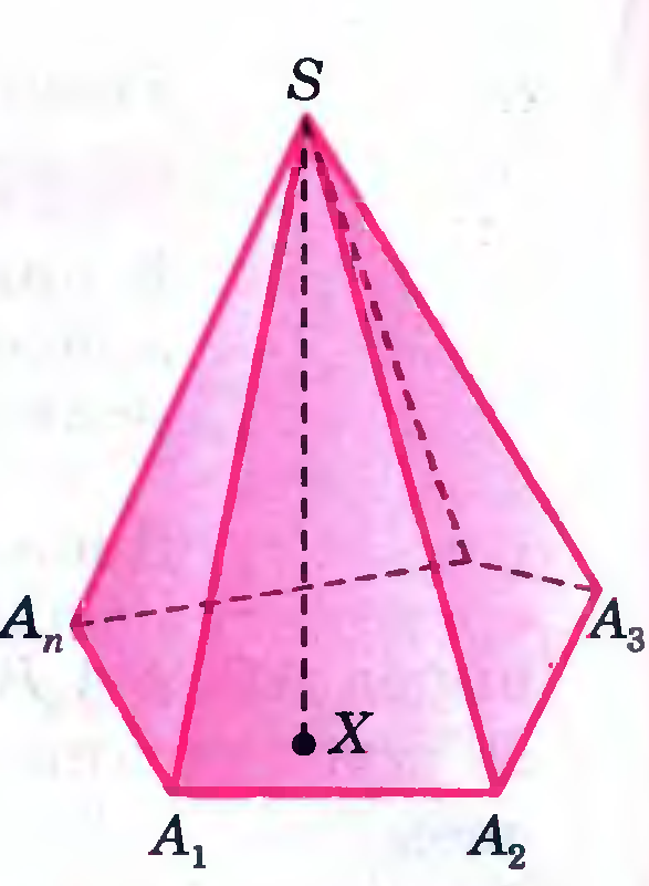Сечение которое параллельно основанию пятиугольной пирамиды. Правильная пятиугольная пирамида. Правильная шестиугольная пирамида. Пятиугольная пирамида с обозначениями. Сечение пятиугольной пирамиды.