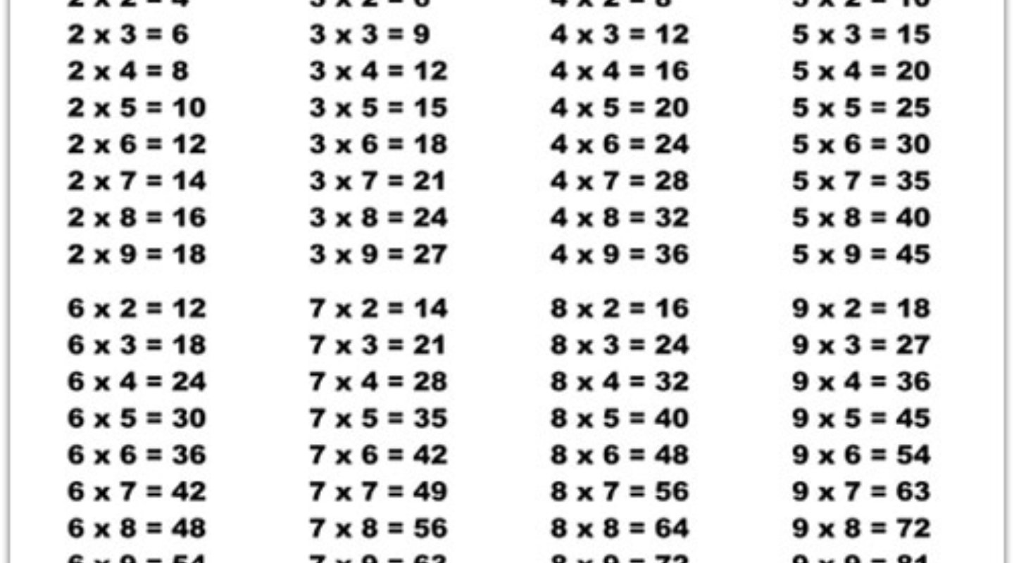 11 12 умножить на 8 9. Таблица умножения на 2 3 4. Таблица умножения печать. Таблица умножения от 1 до 10. Таблица умножения Формат а4 для печати.