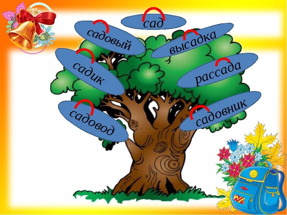 Семя слов дерево. Дерево с однокоренными словами. Проект семья слов. Дере во с однокореныме словами. Семья слов 3 класс.