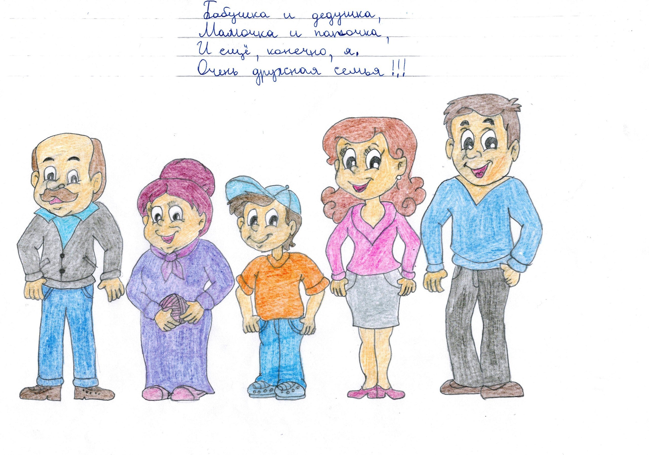 Рисунок семья 3 класс английский язык. Рисунок моя семья. Рисунок семьи 5 класс. Детские рисунки моя семья. Рисунок семьи детский.