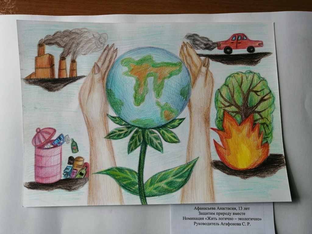 Экология для детей 6 7 лет. Экология рисунок. Рисунок на тему экология. Экологический плакат. Рисунки на тему э.