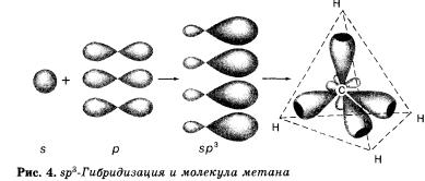 Sp2 гибридизация характерна для. No2 строение молекулы. Молекула no2 гибридизация. Молекула no2. Sp2 гибридизация.