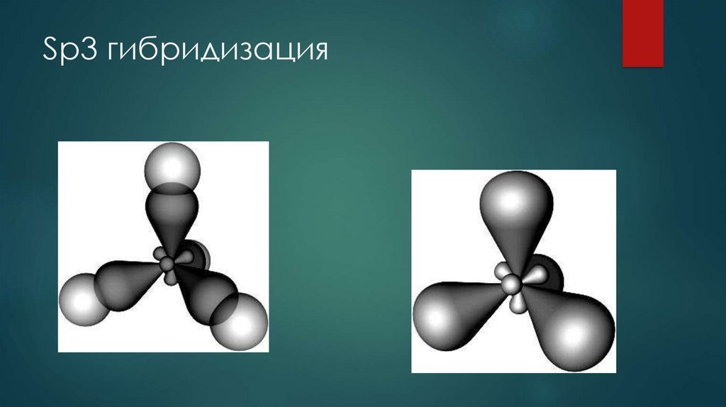 Sp2 sp3 гибридизация углерода. Sp2 и sp3 гибридизация. Sp1 sp2 sp3 гибридизация на атоме углерода. SP гибридизация атомных орбиталей.
