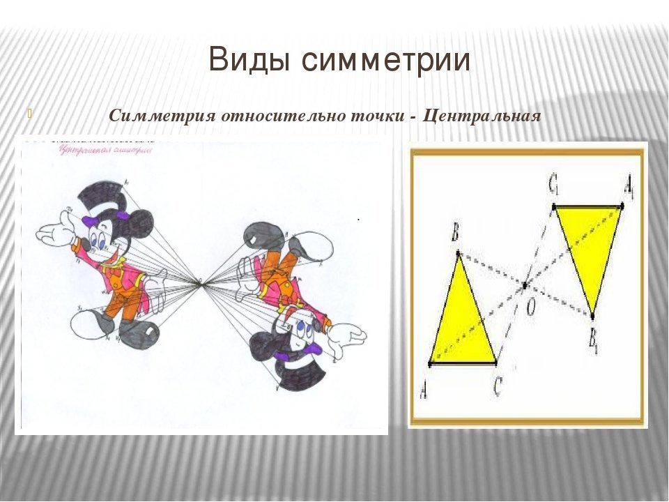 Примеры точки в жизни. Фигуры симметричные относительно точки. Осевая и Центральная симметрия. Симметричные изображения. Симметричность фигуры относительно точки.
