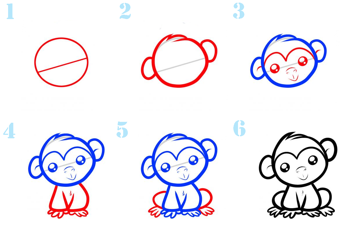 Покажи как поэтапно нарисовать. Поэтапное рисование обезьяны. Как нарисовать обезьянку. Обезьяна рисунок пошагово. Как просто нарисовать обезьянку.