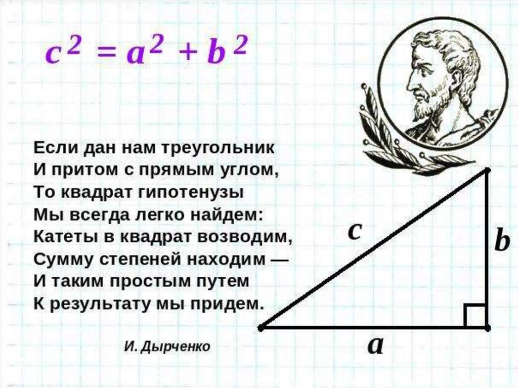 Знать теорему пифагора. Теорема Пифагора. Теорема пифыагор. Тема Пифагора. Рисунки на тему теорема Пифагора.