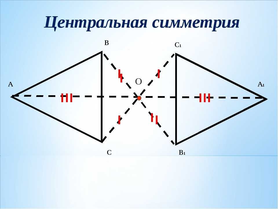 Симметричное изображение. Чертеж осевой и центральной симметрии. Центральная симментри. Центраельнаясимметиия. "Центральная" сииметрия.