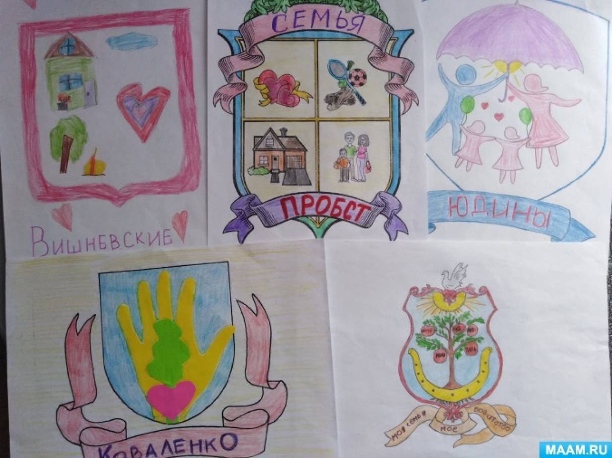 Английский язык 3 класс нарисовать герб семьи