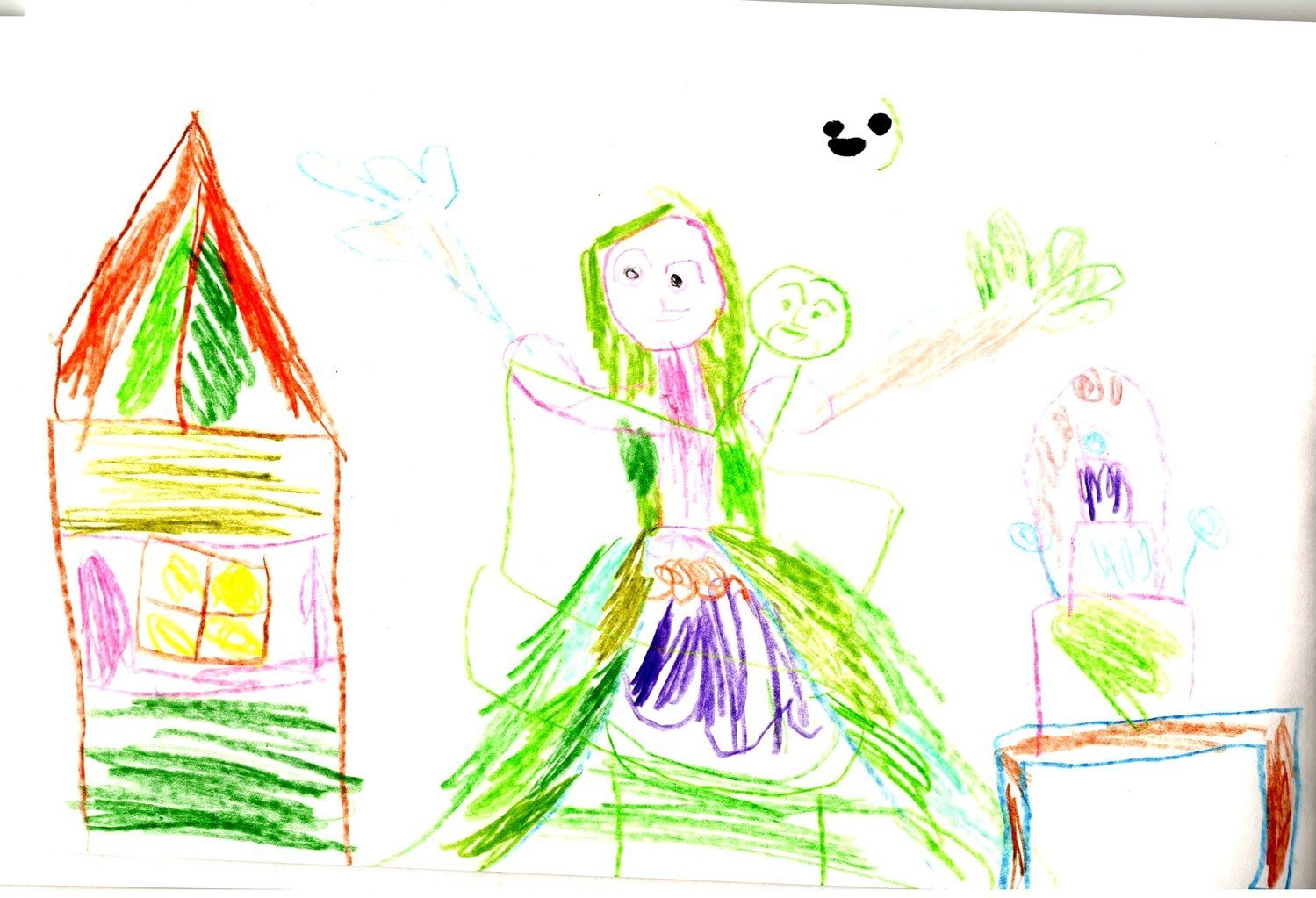 Как нарисовать кикимору карандашом и красками: поэтапный мастер класс для малышей