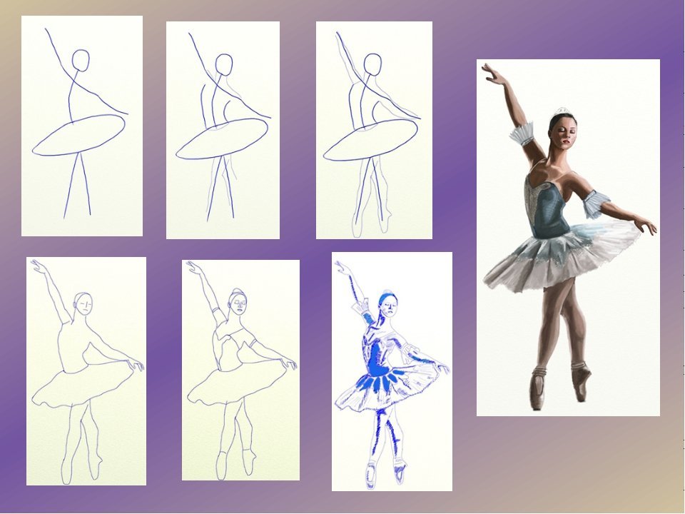 Поэтапные танцы. Балерина рисунок. Рисование балерины поэтапно. Изображение человека в движении. Балерина карандашом.