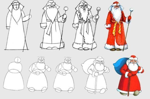 Этапы рисования Деда Мороза