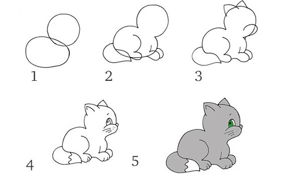 Как рисовать котенка поэтапно для детей