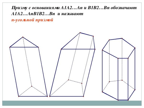 Идеи для срисовки шестиугольная призма (90 фото)