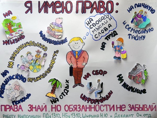 Рисунки ко Дню Конституции России для детей