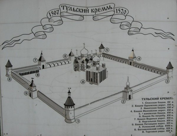 Идеи для срисовки тульский кремль (90 фото)