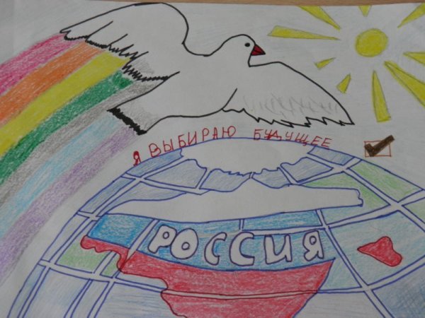 Идеи для срисовки будущее россии (90 фото)
