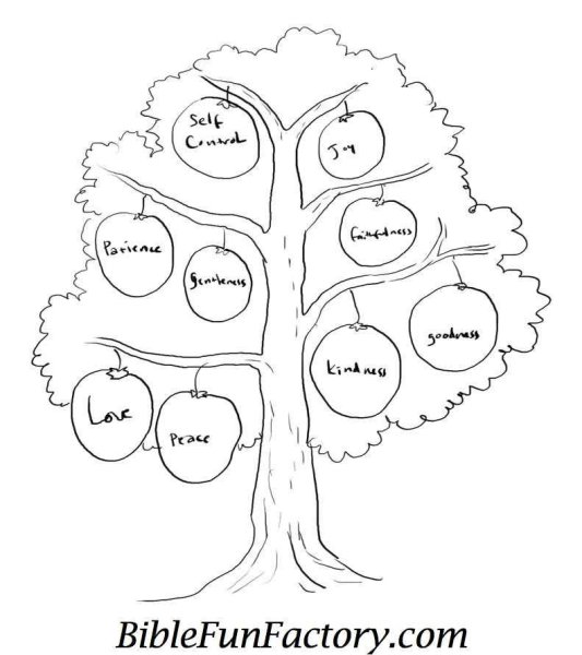 Раскраска родословного дерева семьи для детей и взрослых